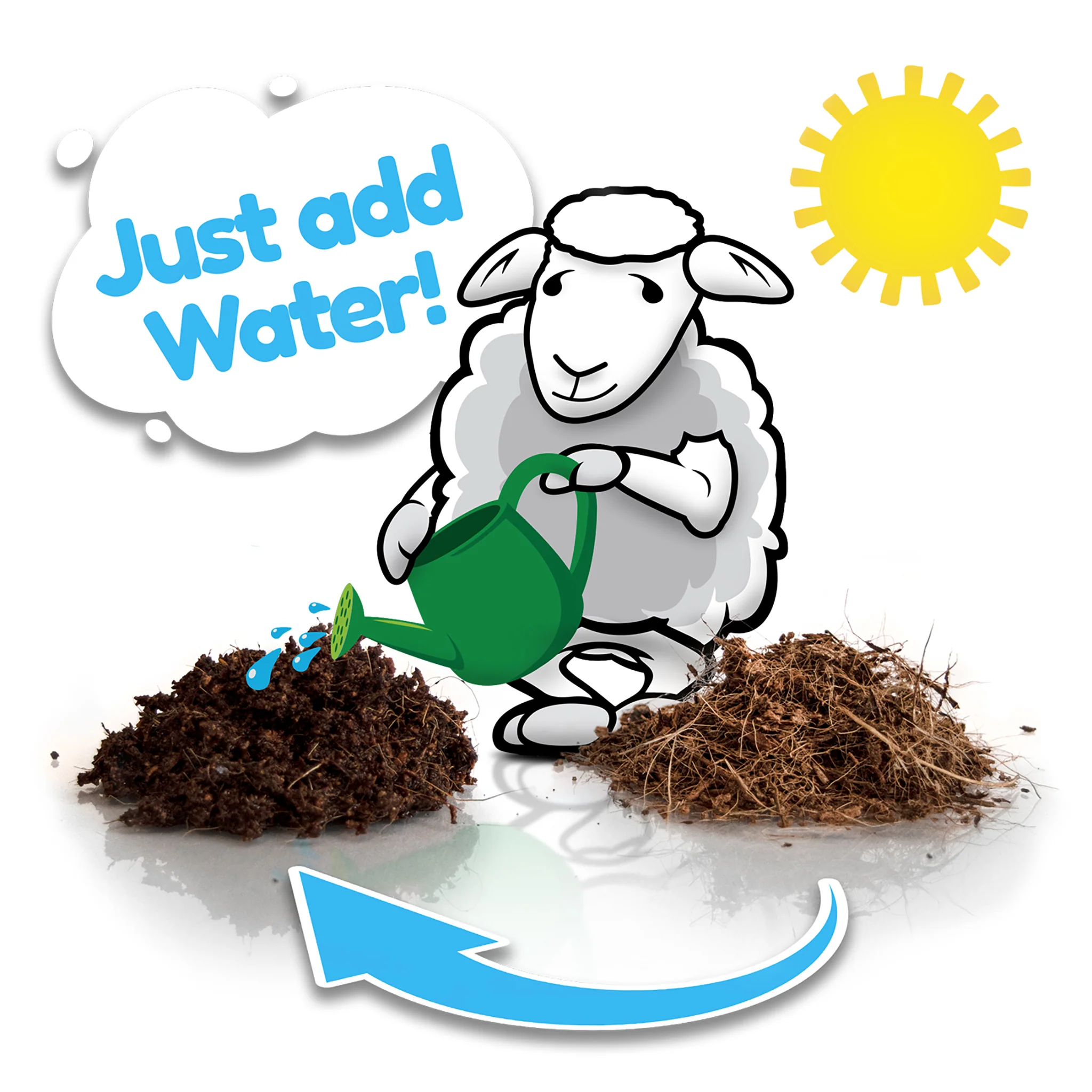 Cocopeat Peat-Free Compost - Image 3