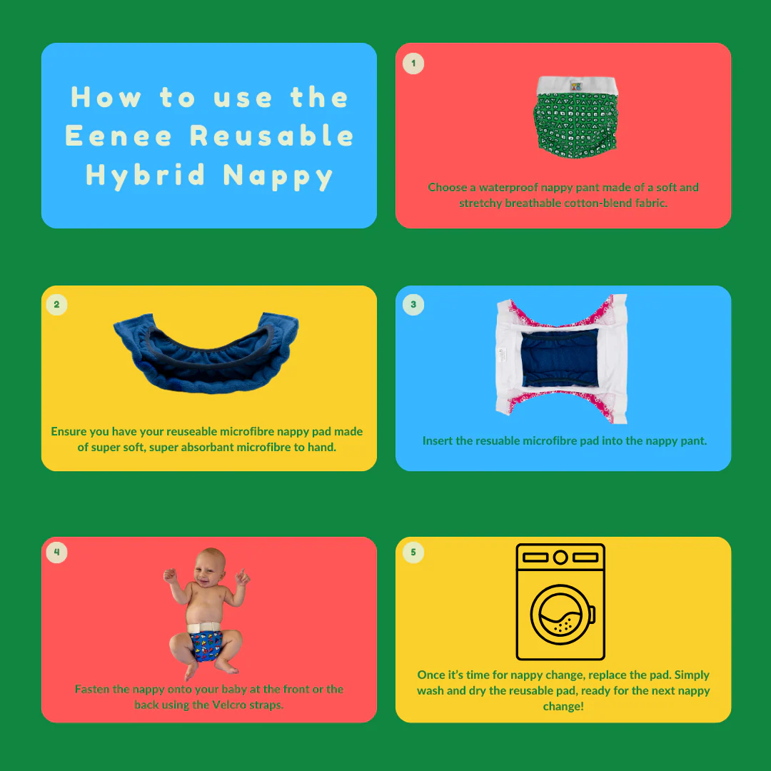 Eenee Sustainable Hybrid Nappy Pouch Pad - Image 5