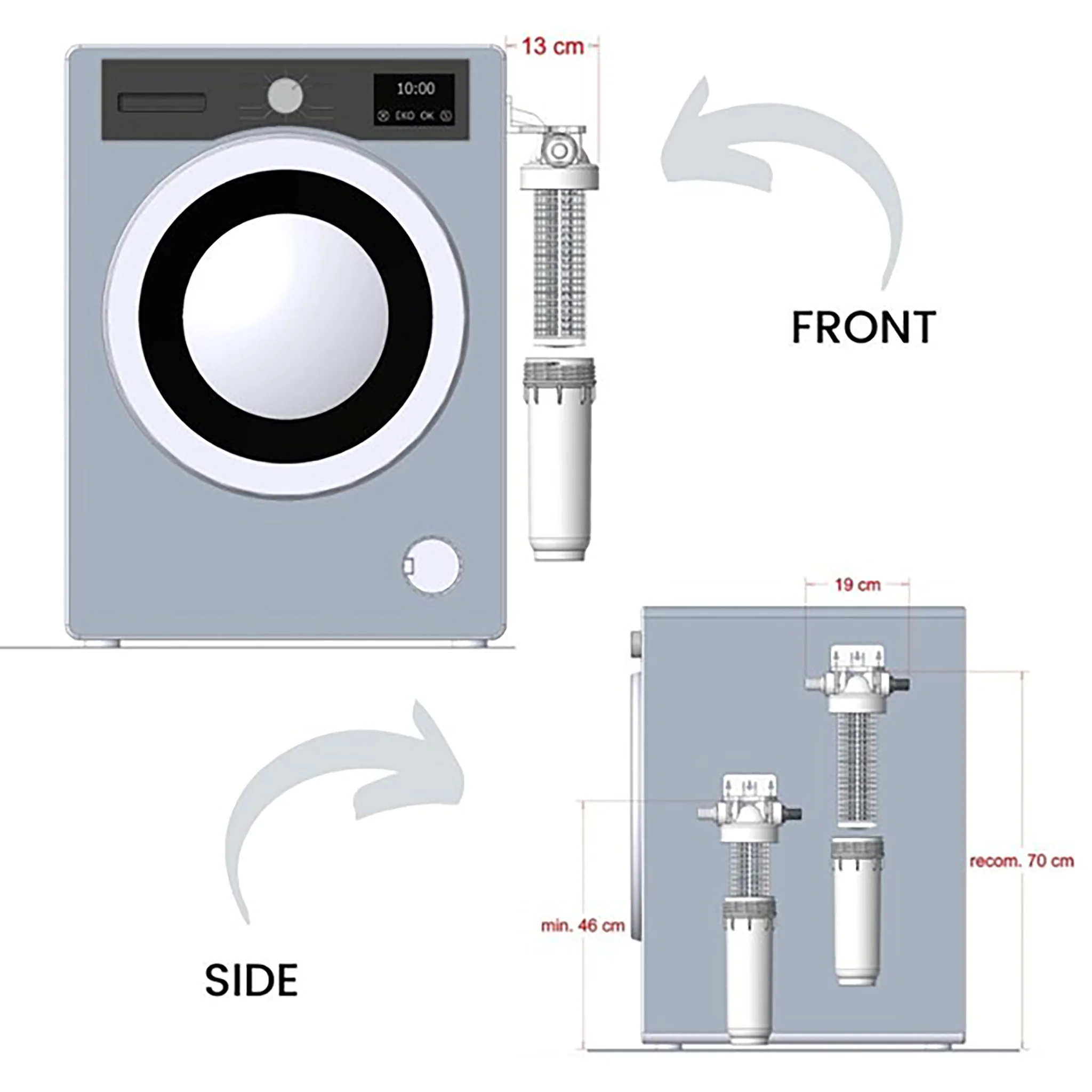PlanetCare Microfibre Filter Starter Kit - Image 4